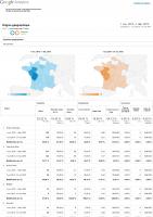 Actualité avec pdf